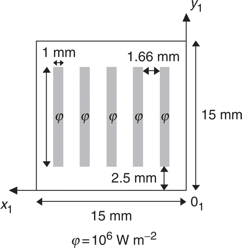 Figure 5. Heat source configuration on the upper face of the block 1 for the validation of the direct problem.