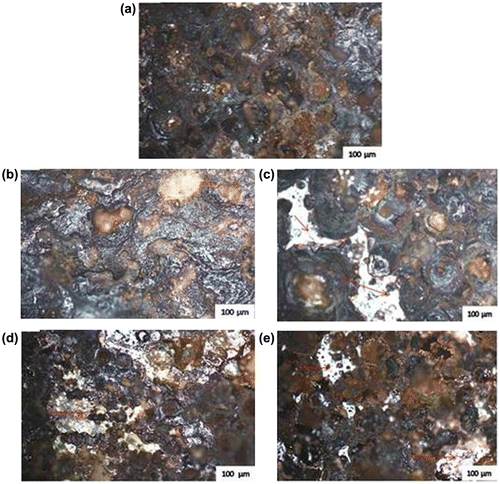 Figure 7. Micrographs of MS after corrosion test with (a) as-received (b) 2.5% inhibitor (c) 5.0% inhibitor (d) 7.5% inhibitor (e) 10% inhibitor in 0.5 M HCl + 3.65 NaCl medium.