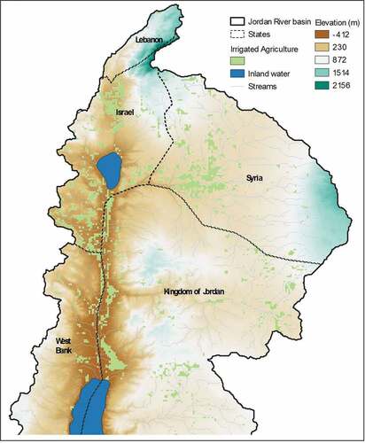 Figure 6. In the transboundary Jordan River basin, hydrologic science determines how water availability and quality will change under climatic non-stationarity. However, securitization of these transboundary water resources has manifested when a securitizing state actor enforces data secrecy (Wine Citation2019e) that obscures the relative roles of endogenous versus exogenous drivers (Wine Citation2019b). By obfuscating hydrologic process understanding in a transboundary basin, an upstream riparian may increase water consumption or impact water quality while falsely assigning to climatic factors responsibility for water scarcity or degraded water quality (Wine Citation2019a).