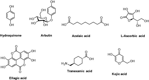 Figure 3. Chemical structure of well-known tyrosinase inhibitors as skin lightening agents.