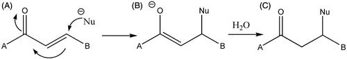 Scheme 1. A Michael acceptor. The α,β-unsaturated ketone (A) undergoes attack at the β-position by the nucleophile (Nu) to generate an enolate intermediate (B). Aqueous quenching gives the product (C), α,β-functionalized ketoneCitation1.