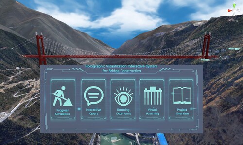 Figure 8. Prototype system interface.