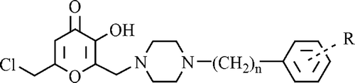 Figure 1.  Phenyl and benzylpiperazine derivatives of Mannich bases of chlorokojic acid.