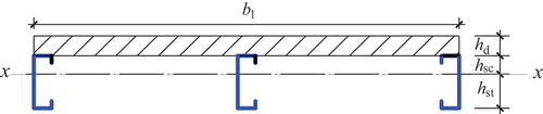 Figure 21. Calculation diagram of the composite floor.