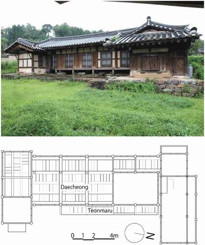 Figure 1. Exterior and floor plan of a traditional wooden house in South Korea (18 C. Yang Cham-sa In Hwasun, latitude: 34.98, longitude: 126.91, traced from Michuhol Architect’s Office, Inc. Citation2011)