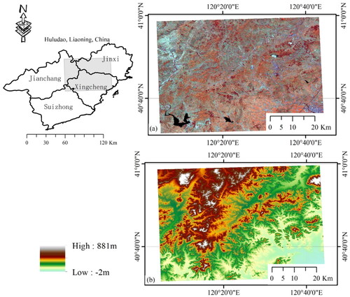 Figure 1. The study area (a) a false-color composite (R/G/B: Band 8/11/12) using an S2 image acquired on July 31st, 2019; (b) elevation data derived from SRTM (shuttle radar topography mission).