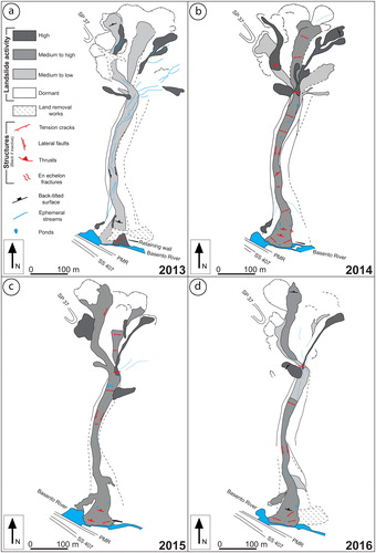 Figure 7. Short-term multi-temporal landslide maps for the BMSL. In all maps, landslide activities and the main landslide features for the years a) 2013, b) 2014, c) 2015, d) 2016 are showed. The landslide activity was detected by direct observation in the field. Source: Author