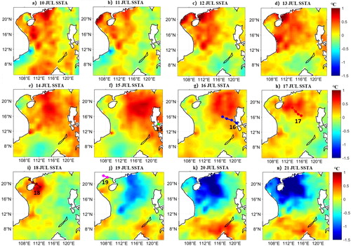 Fig. 2. Values of SSTA (°C) before (10-a, 11-b, 12-c, 13-d, 14-e, 15-f day), during (16-g, 17-h, 18-i, 19-j day) and after (20-k, 21-n day) the typhoon from July 10 to 21, 2014.