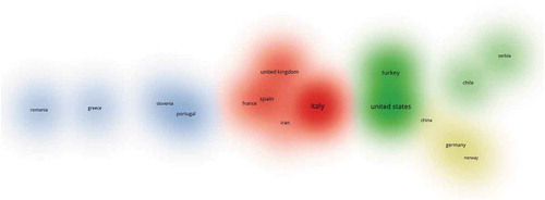 Figure 5. Scientific density visualization of Countries (1980–2019)