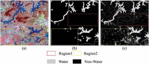 Figure 6. Two regions mainly containing small water bodies, (a), (b), and (c) are GF-2 image, labelled image in LSCS, and relabelled image, respectively.