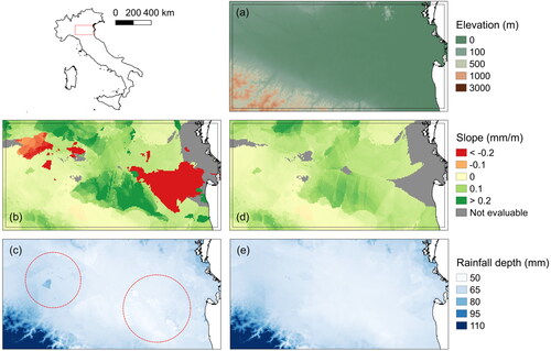 Figure 5. Elevation map with the indication of the area investigated (a). 24 h average annual maxima estimated using radii variable from 15 to 50 km (simulation with an extrapolation of 100 m allowed and with mean rainfall depth evaluated using the 5 nearest rain gauges in uncovered cells) in the case of Δz = 0 m (c) and Δz = 100 m (e) and related slope coefficients (b and d). Red circles in (c) serve to highlight artifacts. Grey color defines areas where the local regression approach is not applicable e.g. due to the impossibility of pooling at least 5 rain gauges or to the lack of significance of the regression model.