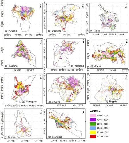 Figure 3. Spatial pattern of urban expansion for the 11 cities in the six periods.