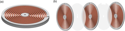 Figure 1. Model of 3D-printed stacked solenoid: (a) three-dimensional rendering and (b) exploded view, showing the alternation of conductive spirals and insulation layers.