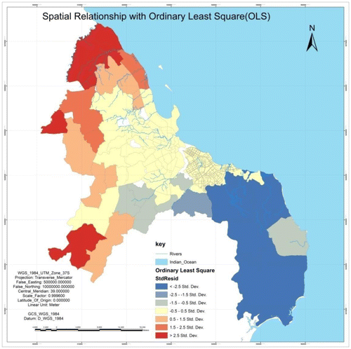 Map 7. The spatial relationship by ordinal least square (OLS) indicates the population is more concentrated (high density – yellow color) around the city center, but decreases (brown orange to red) with positive value toward the northern and western areas and then decreases with negative values (grey – light grey to blue) indicating that land is sequentially reduced to empty as you reach the south and southeastern areas.