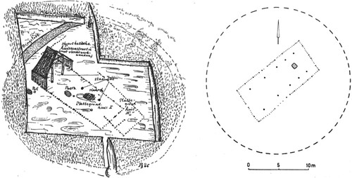 Figure 5. Left: The reconstruction of the terp site of Wartena-Warstiens drawn by Bruinsma (Citation1968, Figure B, 169). Right: A schematic representation of Wartena-Warstiens drawn by Elzinga based on Bruinsma’s reconstruction (Boersma et al. Citation1972, 67). A recent re-examination of the field drawings has revealed that this reconstruction does not resemble the reality of what was excavated (see also Figure 7).