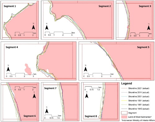 Figure 2. Actual shoreline changes in Bengkayang Regency.