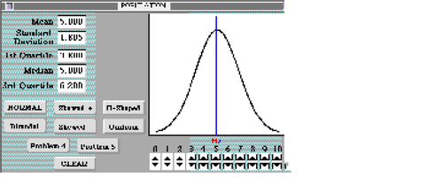 Figure 1. Creating a Normal Distribution for the Population.