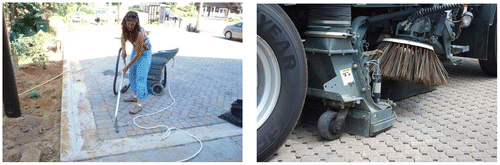 Figure 11. Small-scale (left) and industrial-sized (right) vacuuming of permeable pavement applications.