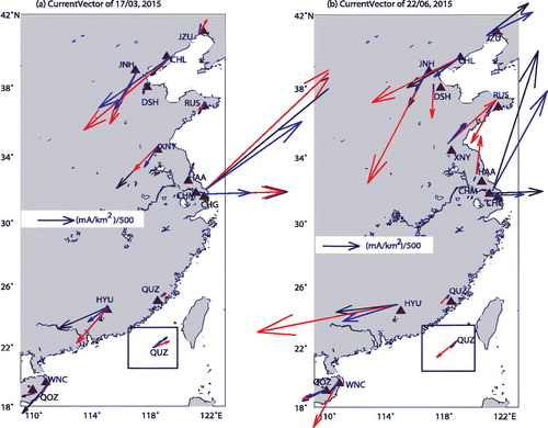 Figure 3. Direction of the Earth’s current during the two magnetic storms. (a) The time on March 17, 2015. (b) The time of the electric storm on June 22. The different color arrows indicate the telluric current vector at different stages of the geoelectric storm, and the length of the arrow roughly indicates the magnitude.