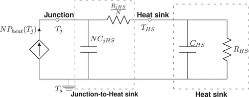 Figure 5. Simplified dynamic thermal model of ‘N’ identical LEDs mounted on a common heat sink.