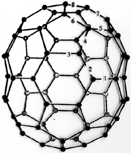 Figure 8. Structure of the C70 molecule from RDF data Citation11. See text for details. Reprinted by permission from Macmillan Publishers Ltd.: Nature, The structure of the C70 molecule, D.R. McKenzie, C.A. Davies, D.J.H. Cockayne, D.A. Muller and A.M. Vassallo, Vol. 355, p. 622, Copyright 1992.