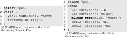 Figure 2. Examples of two SPARQL enrichment queries