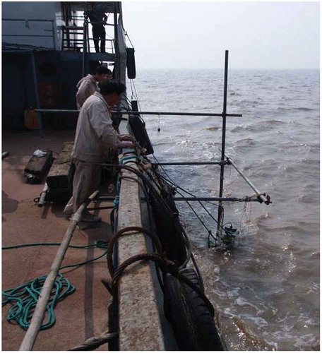 Figure 2. A large survey vessel used to carry out the observation at Station B.