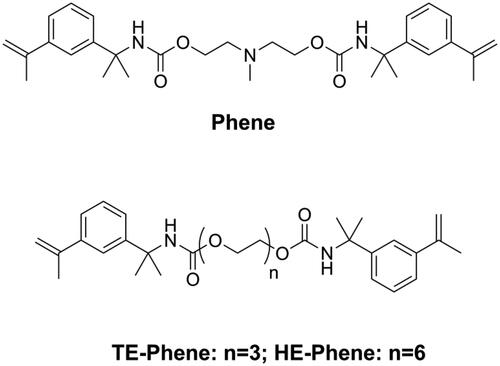 Figure 8. Structures of Phenes.