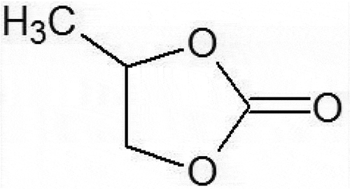 Figure 1. Structure of propylene carbonate (PC).