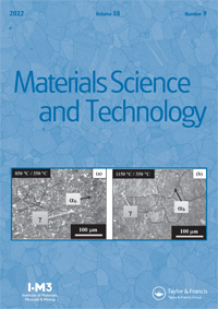 Cover image for Materials Science and Technology, Volume 38, Issue 9, 2022