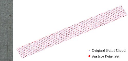 Figure 13. Surface feature extraction results.