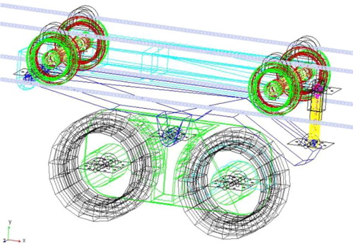 Figure 2. Loading carriage.