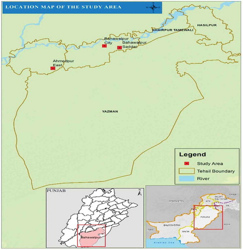 Figure 1. Location map of district Bahawalpur showing study areas.Source: Authors (2015).