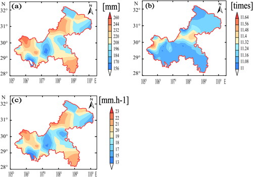 Figure 5. Spatial distribution of HEPA, HEPF and HEPI in Chongqing