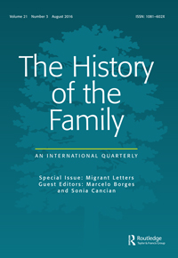 Cover image for The History of the Family, Volume 21, Issue 3, 2016