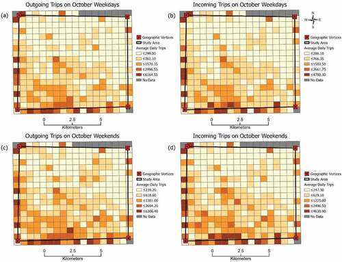 Figure 3. Average daily didi usage in October: (a) Outgoing trips on weekdays; (b) Incoming trips on weekdays; (c) Outgoing trips on weekend days; and (d) Incoming trips on weekend days.