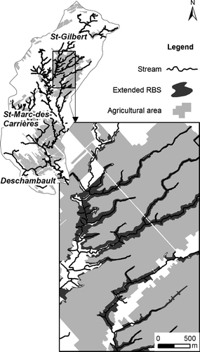 Figure 7. A total of 1.9 km2 (7%) of the 28.8 km2 of agricultural lands of the study area is proposed for conversion into extended variable-width riparian buffer strip (RBS) for soil conservation and water protection. The extended RBS would help reduce erosion in agricultural areas by 360 t year−1, i.e. from 909 to 549 t year−1, a reduction of 40%.