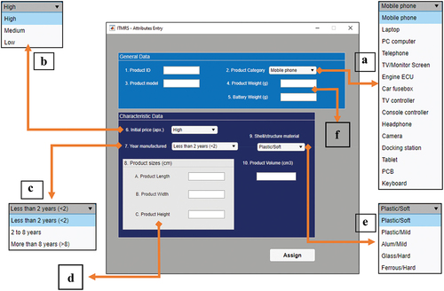 Figure 9. Overview of developed front in MATLAB to obtain required data for classification and decision support system to be stored in database. (a) product categories (c) product initial price (c) age of product (d) near cuboidal size of the product (e) shell material (f) product nominal weight & battery weight.