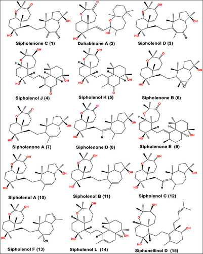 Figure 1 Chemical structures of the listed compounds.