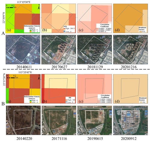 Figure 13. Examples of human-induced subsidence. Areas A and B are located in the construction areas of Zhongshan and Dongguan respectively.