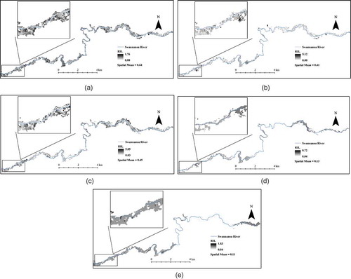 Figure 5. Uncertainty map of the space-variant flood characteristics: (a) maximum depth, (b) maximum velocity, (c) duration, (d) arrival time, and (e) time of maximum inundation. RIL: Relative interval length.