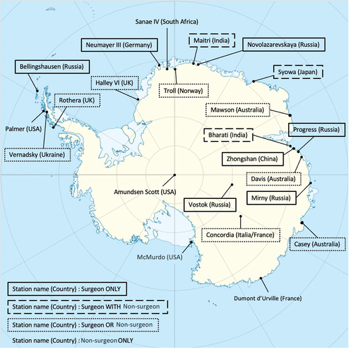 Figure 2. Mapping of surgeons and non-surgeons present on the permanent stations in Antarctica.