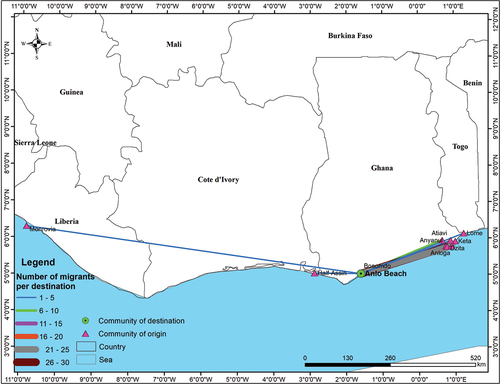 Figure 5. The origin and destination of migrant fishers in Anlo Beach, Ghana.
