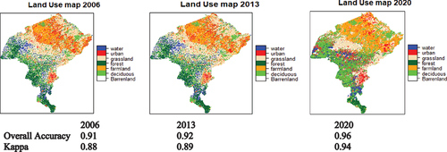 Figure 5. Land use classification map.