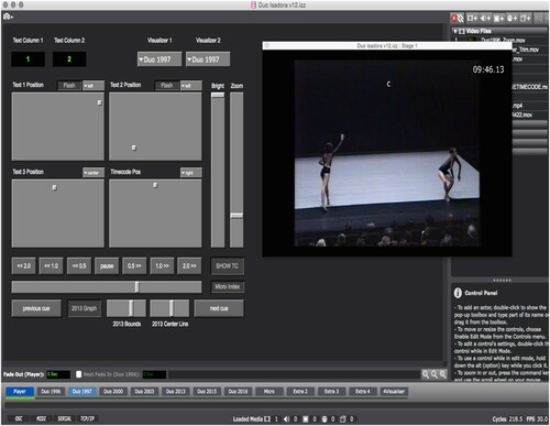 Figure 3. Isadora visualizer showing the 1997 key performance, timecode and annotation of ‘c’ for concurrent motion.