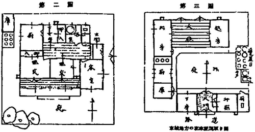 Figure 7. Gilryong Park, sketch of the centralized housing plan (Left) and the courtyard housing plan (Right).