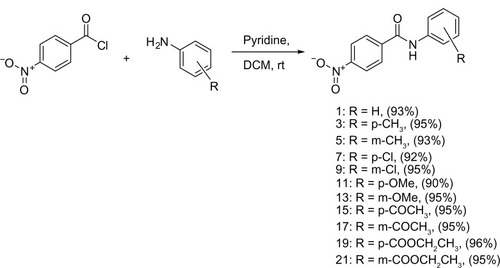 Figure 7 Synthesis of substituted 4-nitro-N-phenylbenzamide.