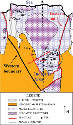 Fig. 3 Geology of the study area, location of wells and industrial zone.