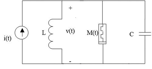 Figure 3. The parallel HP TiO2 memristor based circuit