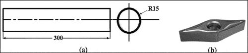 Figure 2. Machinability specifications. (a) Turning test sample. (b) Carbide insert.